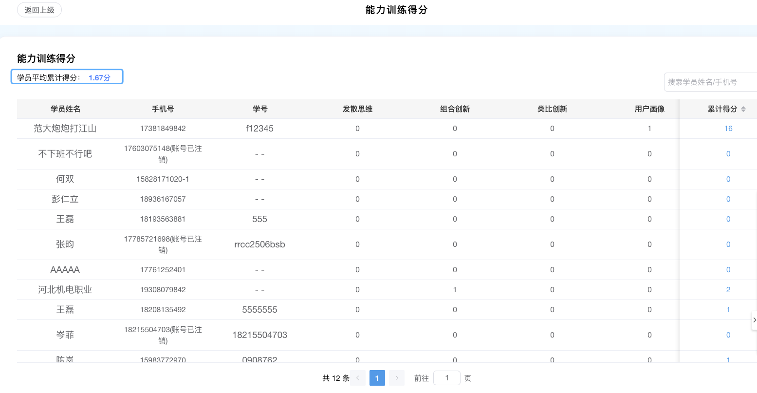 An loginPage