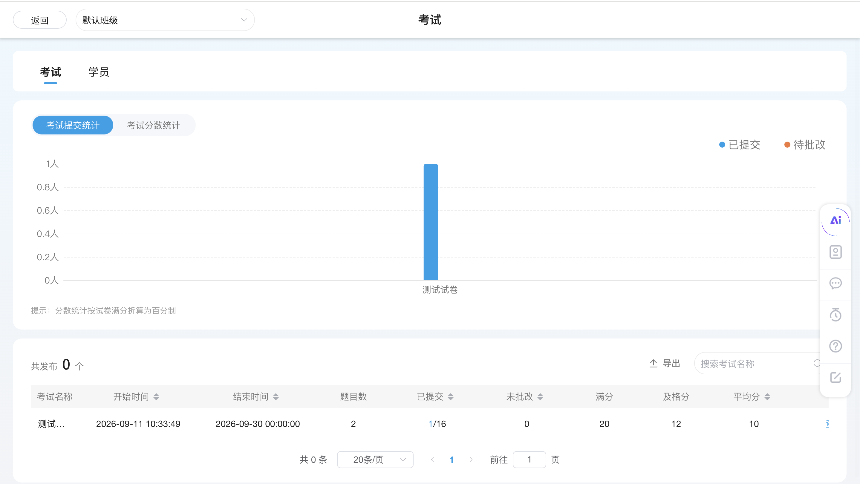 An loginPage
