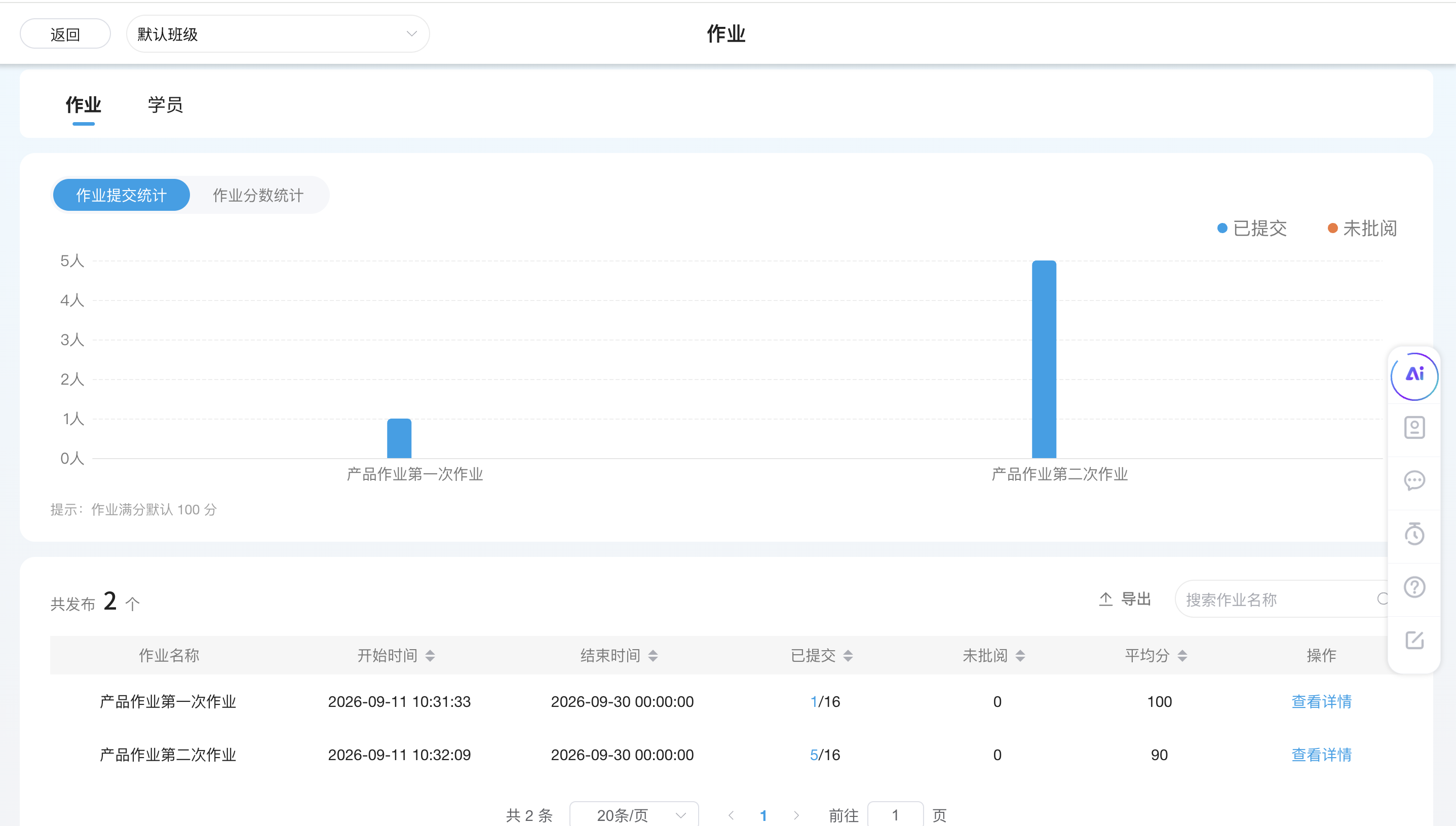 An loginPage