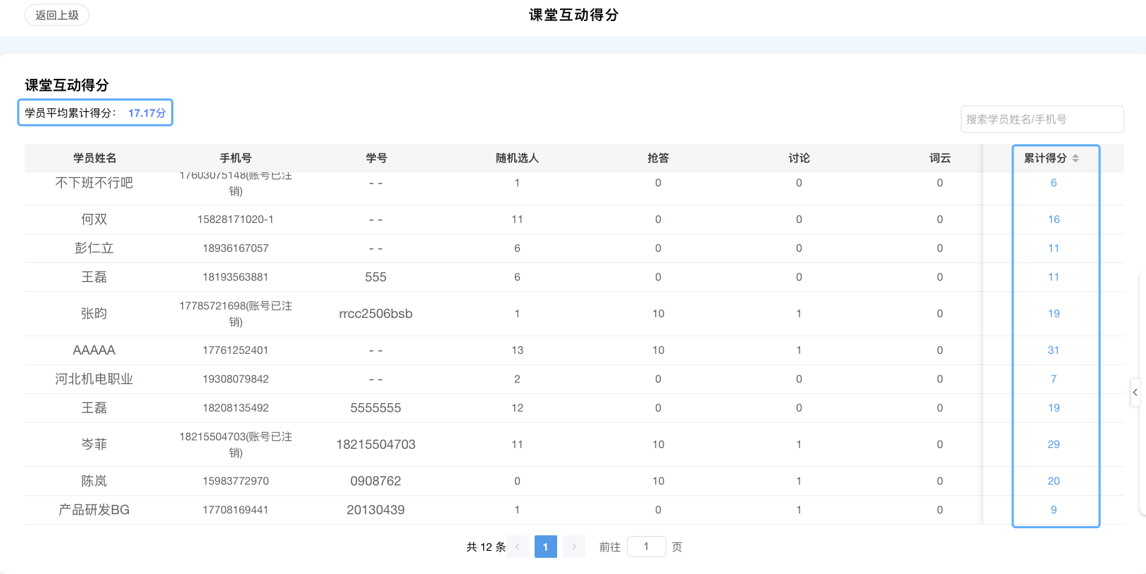 An loginPage