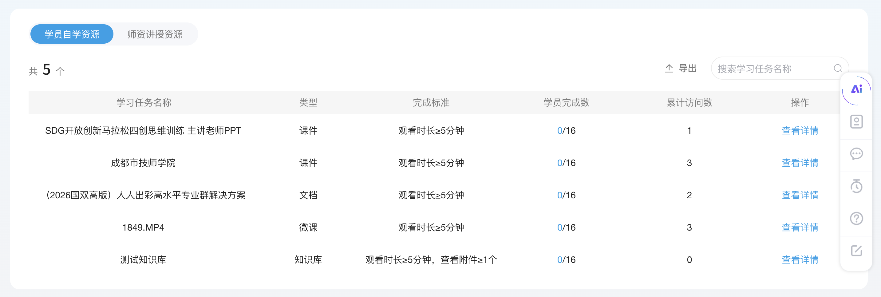 An loginPage