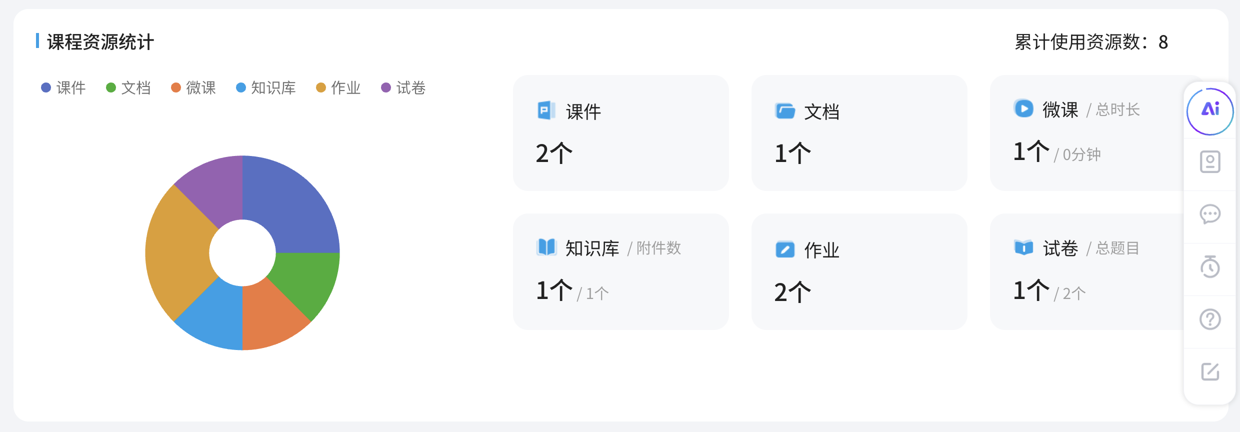 An loginPage