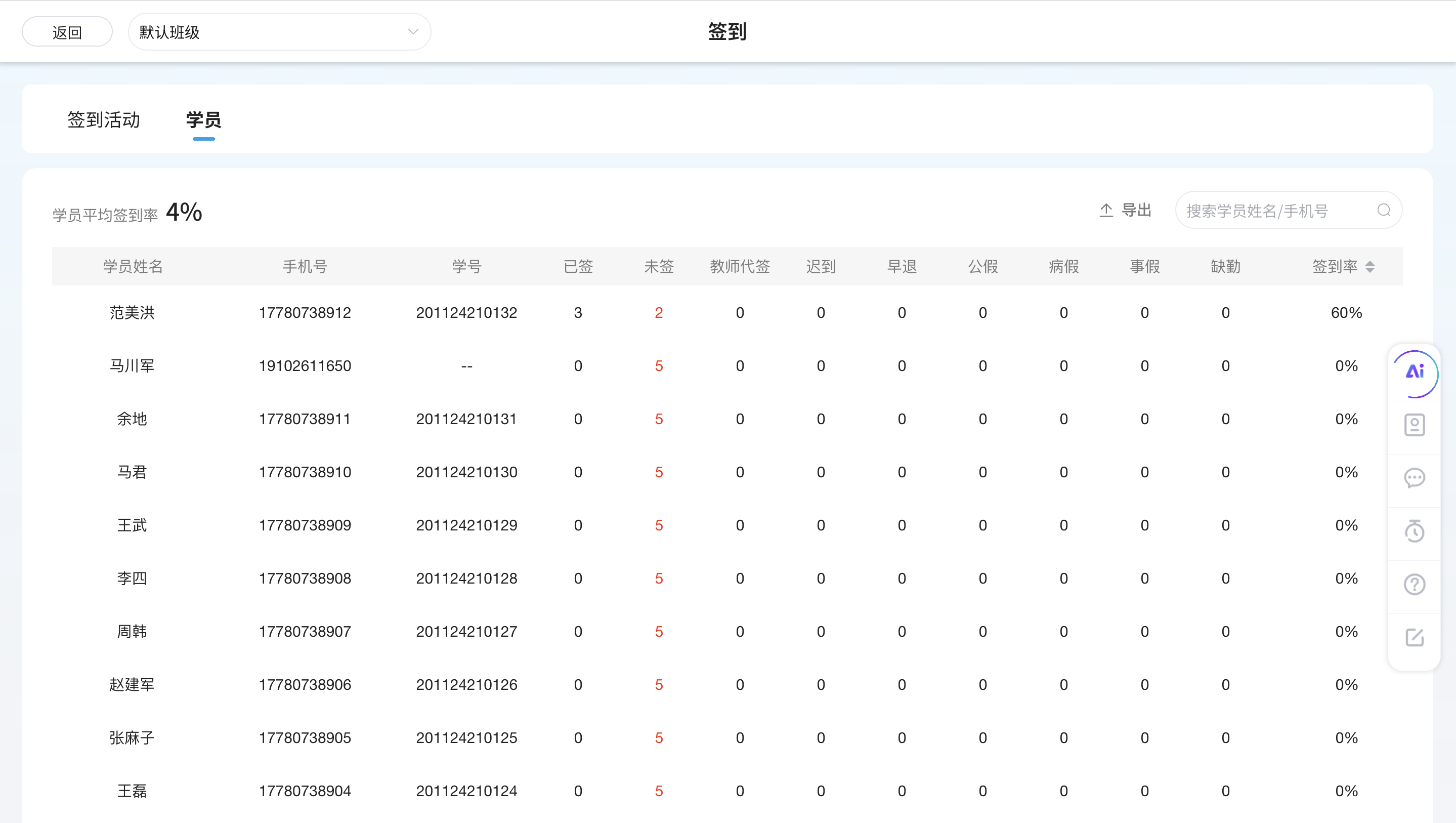 An loginPage