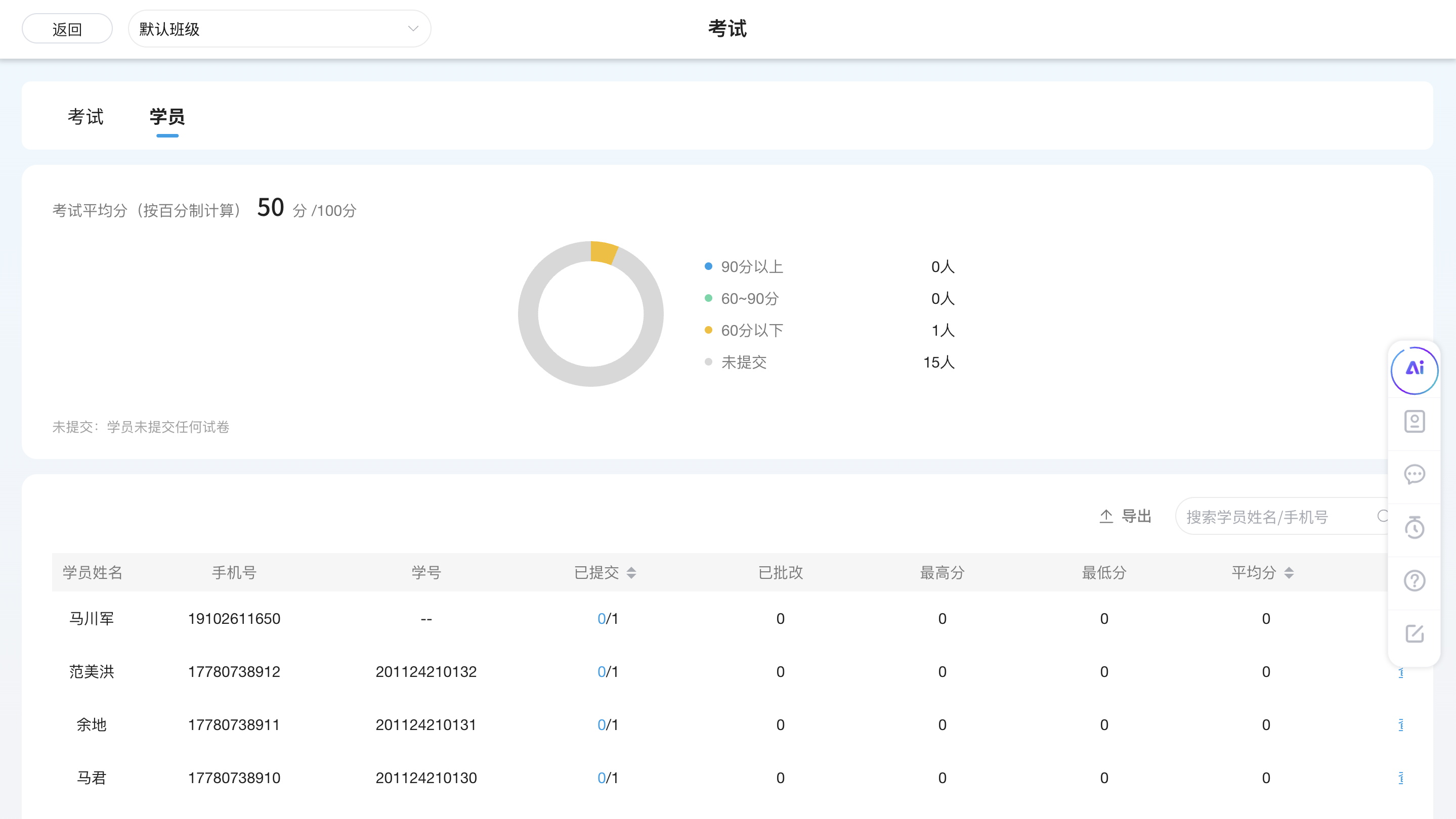 An loginPage