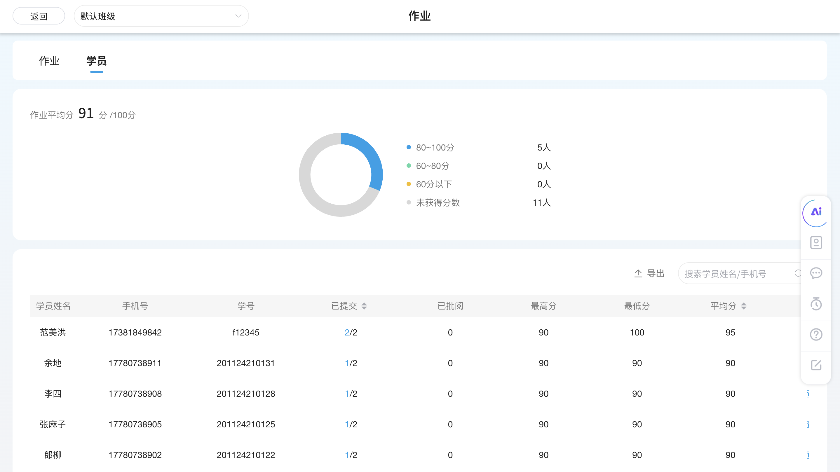 An loginPage